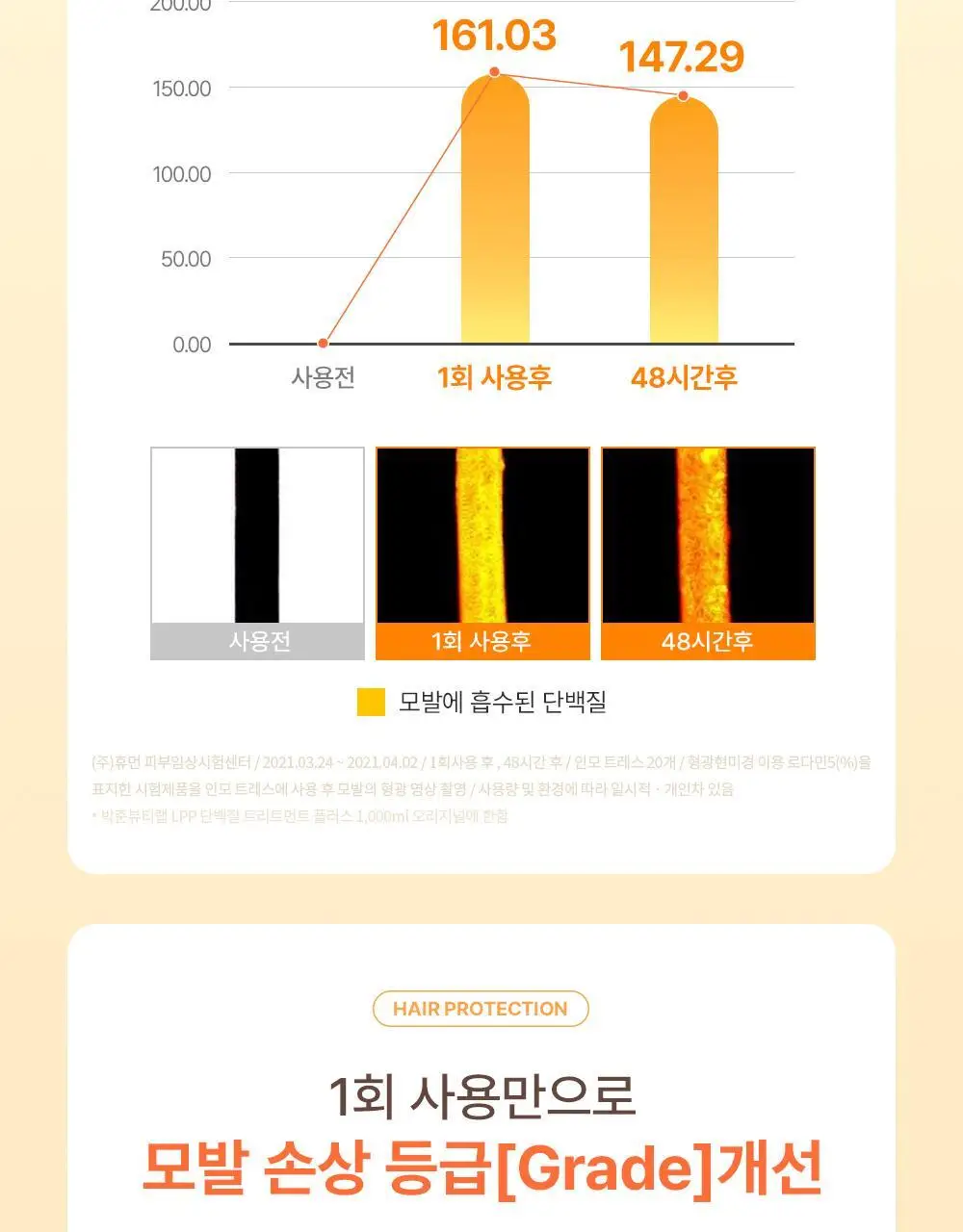 [손상모케어]박준뷰티랩 LPP 단백질 트리트먼트 플러스 1,000ml 대용량(2종 택1) 물미역헤어팩 상세페이지 10
